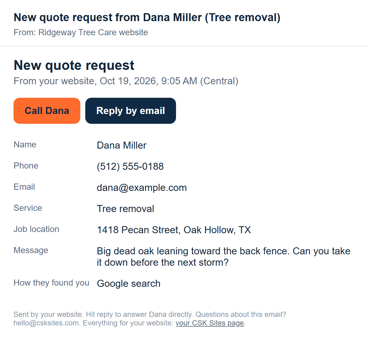 Sample quote request email to the owner, with call and reply buttons and the customer's photos