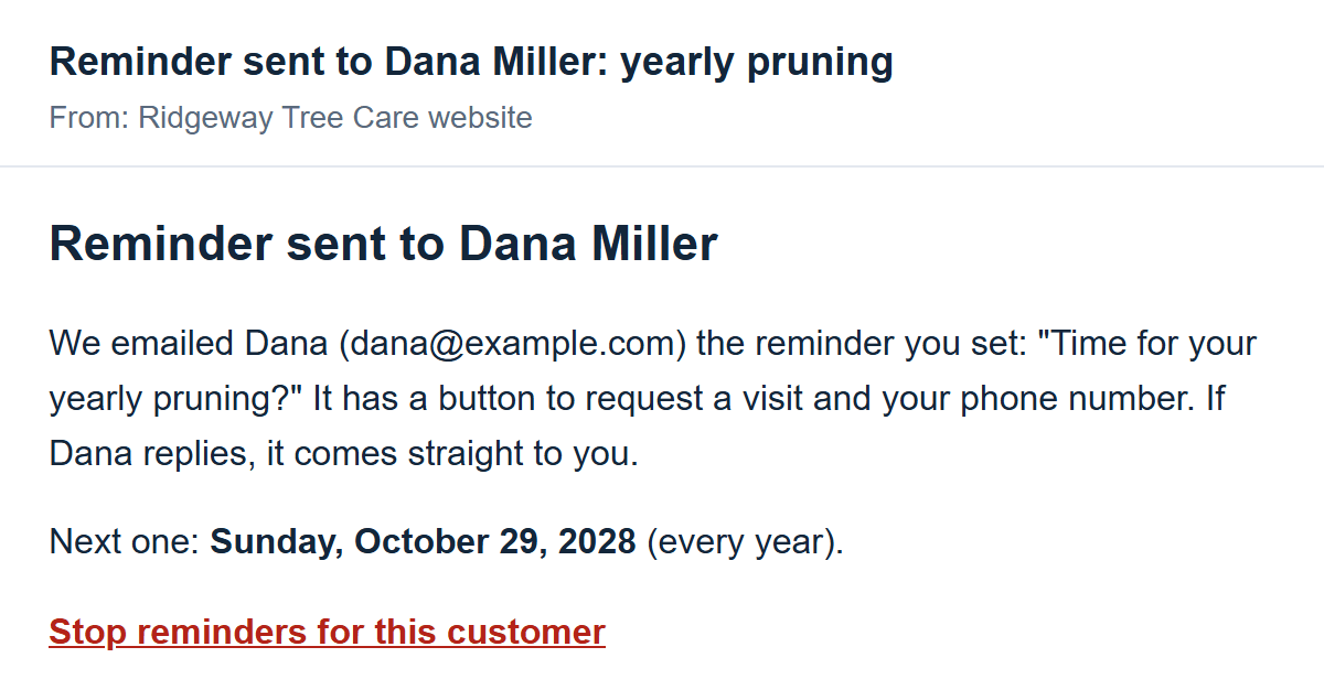 Sample email to the business saying the reminder was sent to Dana Miller, with the date of the next one and a link to stop reminders for this customer